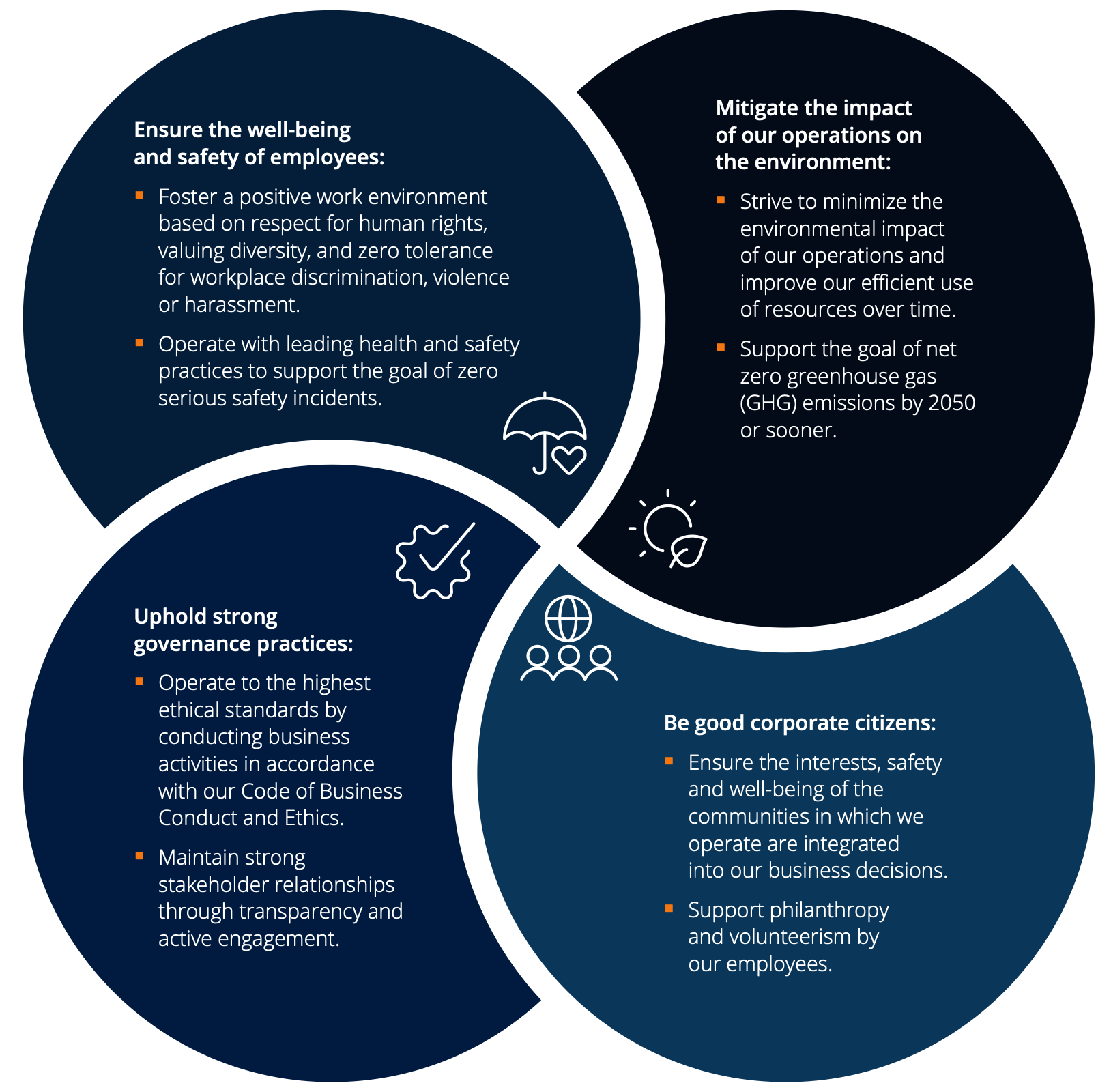 egg-principles https://riftalliance.com/wp-content/uploads/2021/06/Screenshot-2021-06-29-at-20.20.28.png